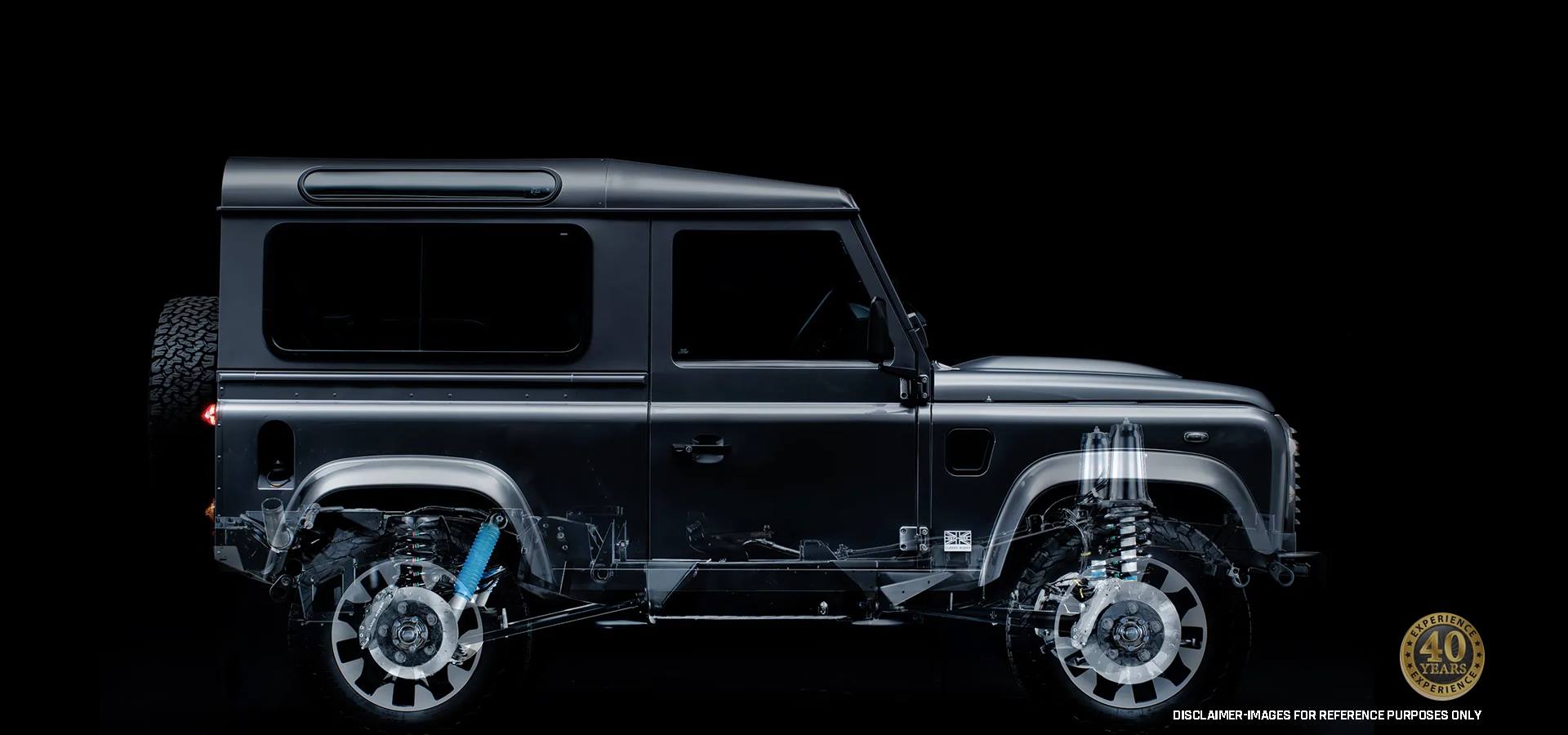 Door seals and oil seals | Jolly Auto India